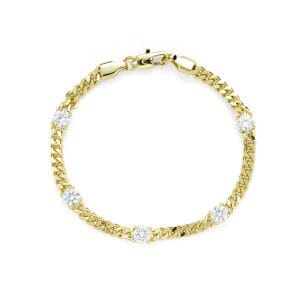 GC-B2C1-FX06-03 - GBAN